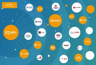 喜報！星礪達成功入圍石家莊網約車車載專用設備廠家名單，開啟數字技術服務新篇章